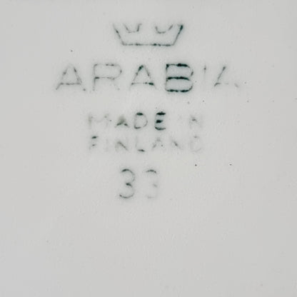 Sotka assiett Raija Uosikkinen Arabia 17,5cm